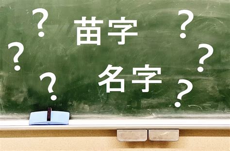 朔名字|「朔」の付く姓名・苗字・名前一覧